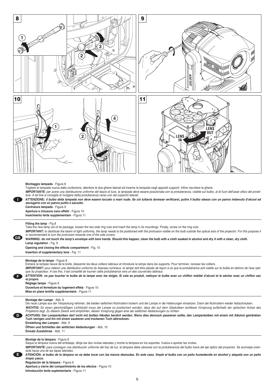 Clay Paky GOLDEN SPOT 1200 User Manual | Page 6 / 19