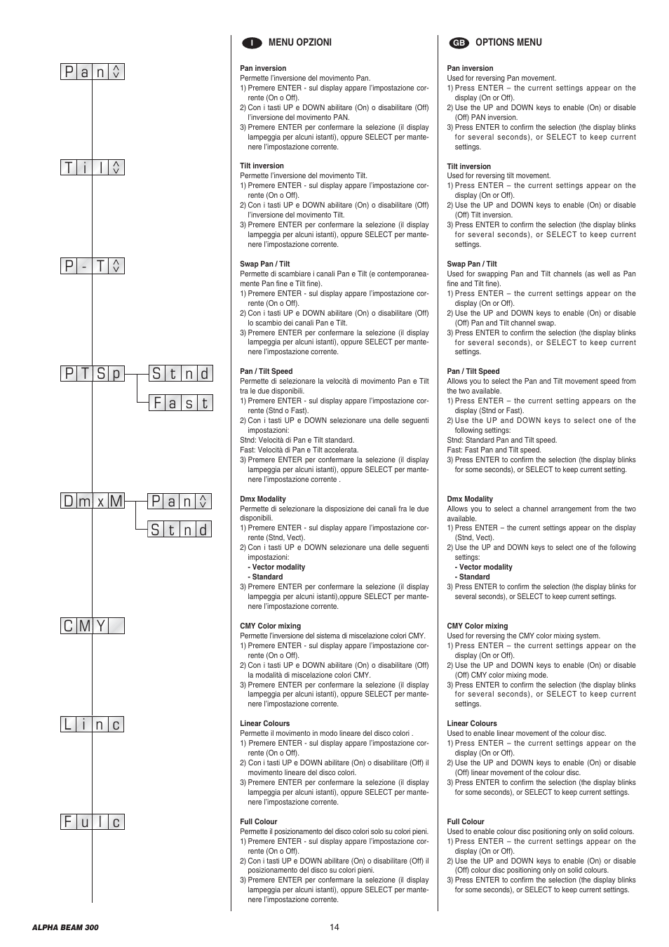 Clay Paky ALPHA BEAM 300 User Manual | Page 14 / 40