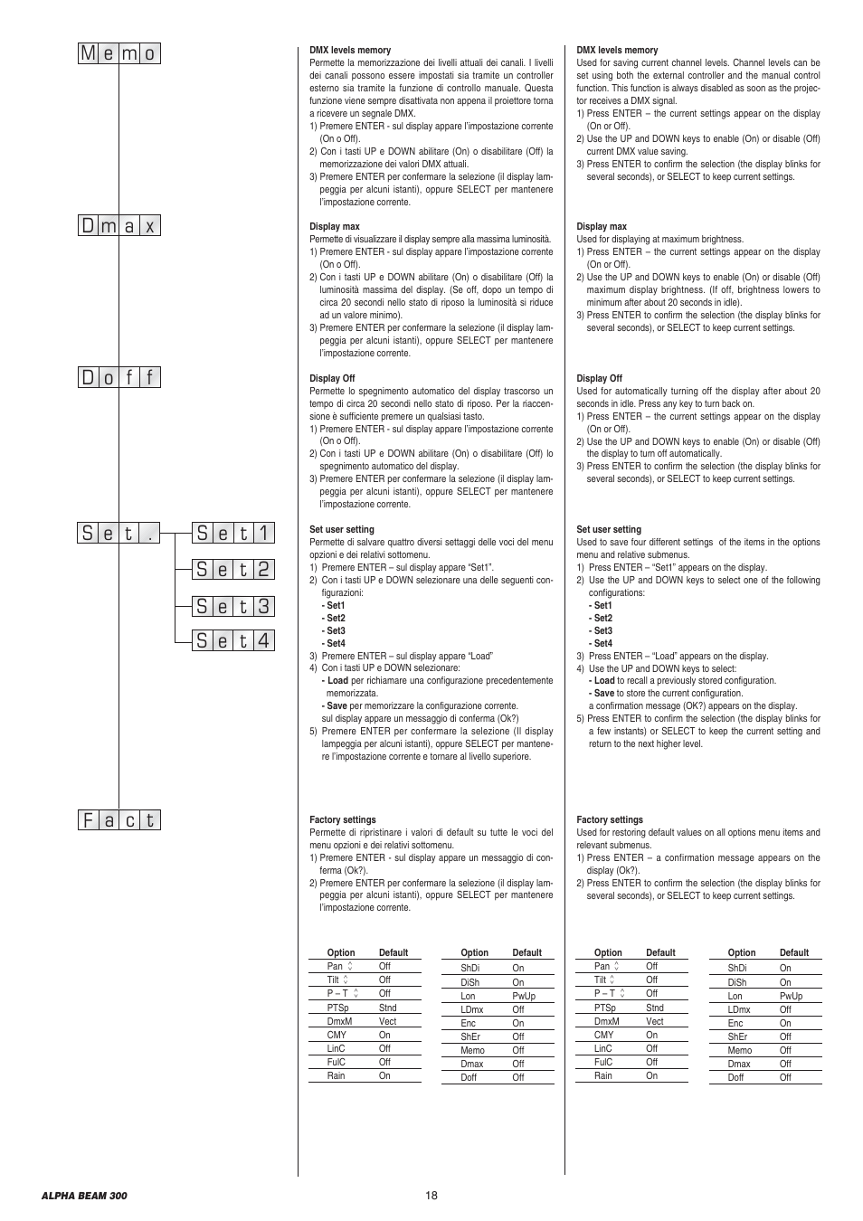 Ggg g gg, Mm o e | Clay Paky ALPHA BEAM 300 User Manual | Page 18 / 40