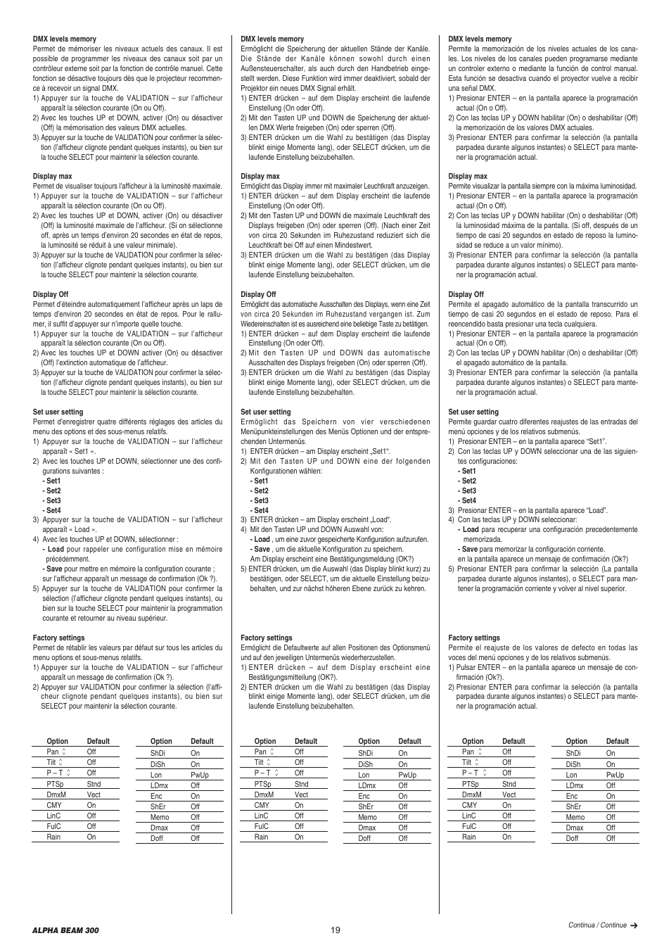Ggg g gg g gg | Clay Paky ALPHA BEAM 300 User Manual | Page 19 / 40