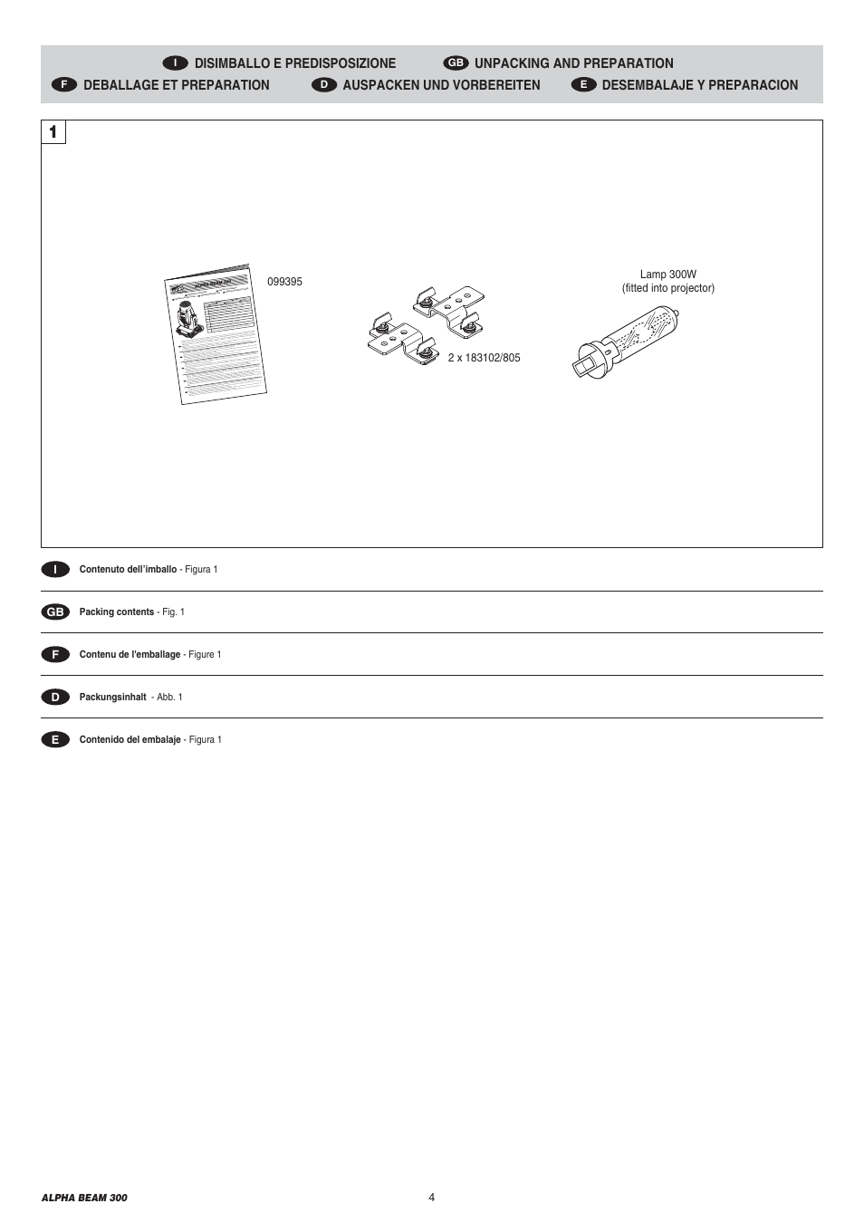 Clay Paky ALPHA BEAM 300 User Manual | Page 4 / 40