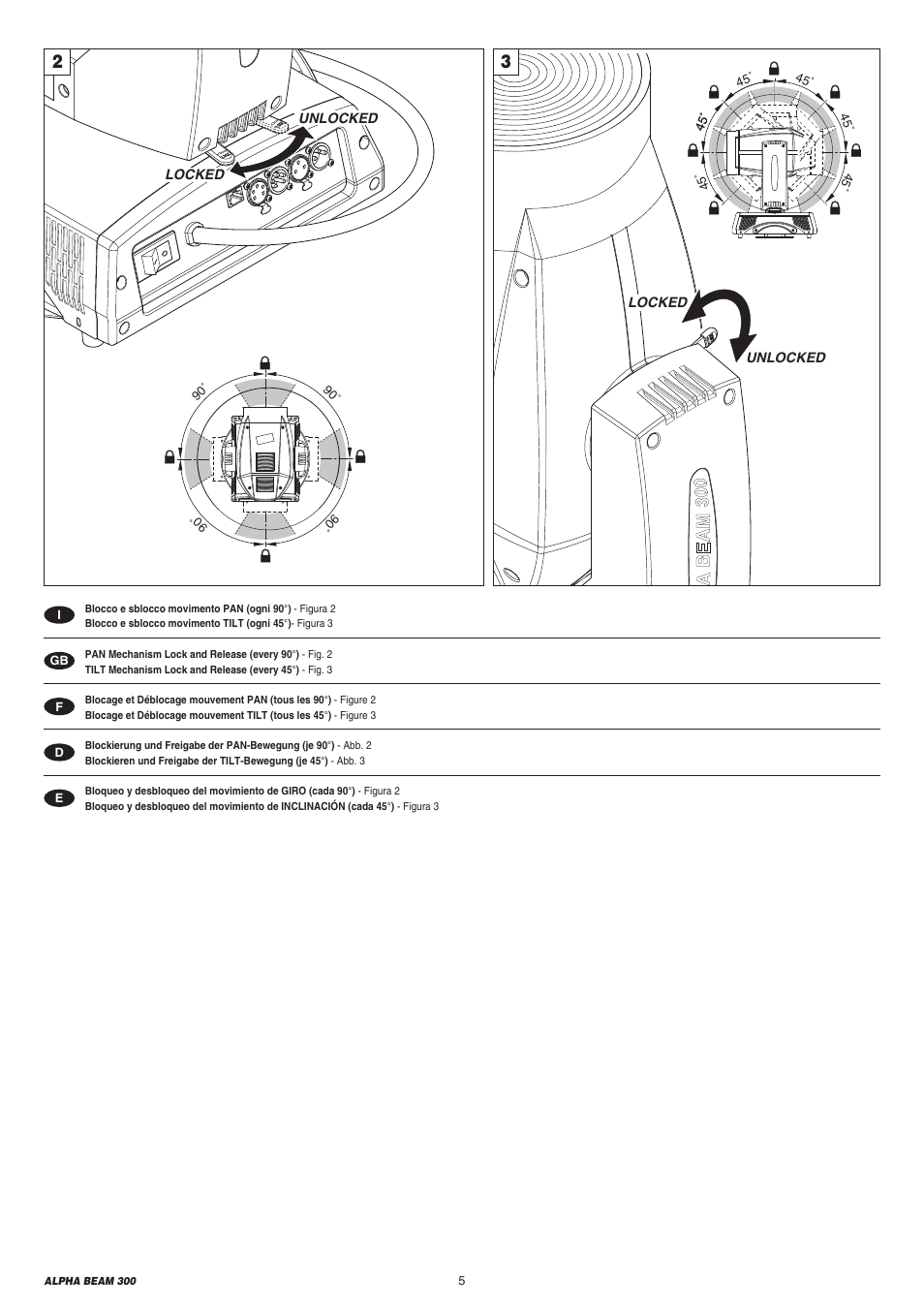 Clay Paky ALPHA BEAM 300 User Manual | Page 5 / 40
