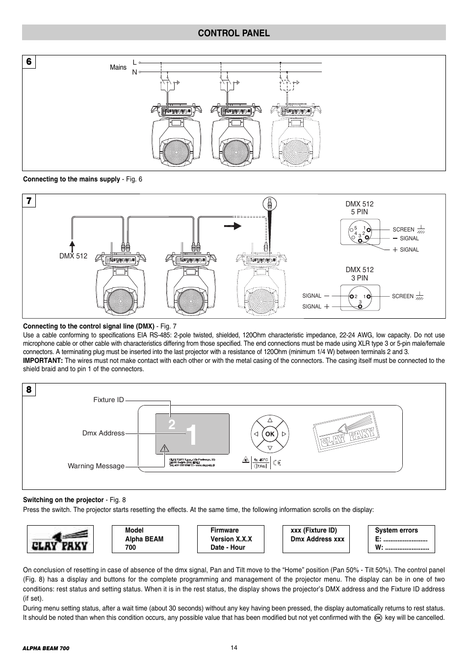14 control panel, Control panel | Clay Paky ALPHA BEAM 700 User Manual | Page 14 / 38