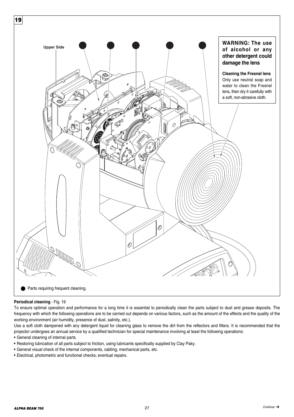 Clay Paky ALPHA BEAM 700 User Manual | Page 27 / 38