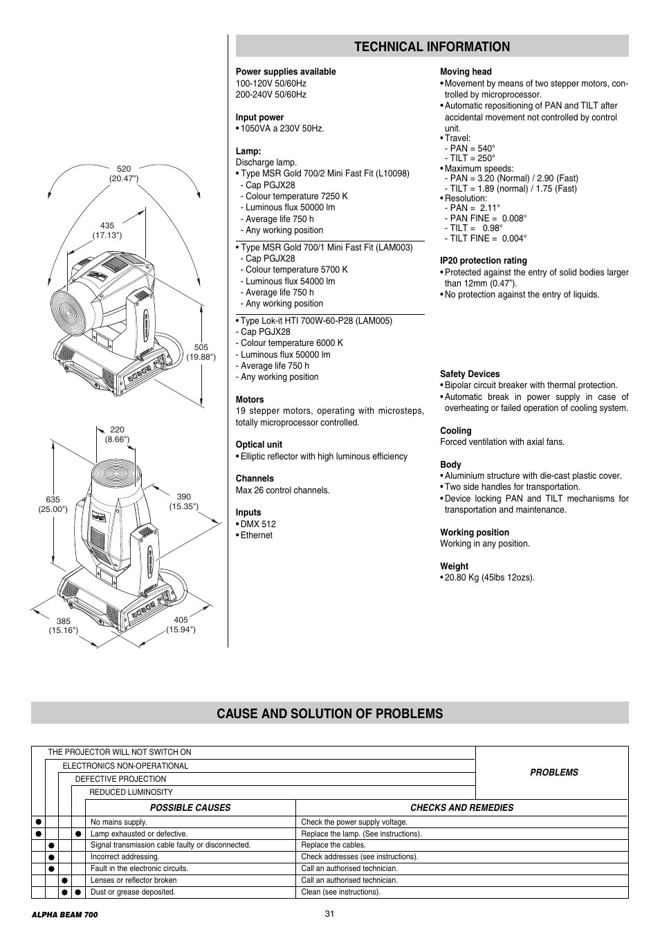 31 technical information, 31 cause and solution of problems | Clay Paky ALPHA BEAM 700 User Manual | Page 31 / 38