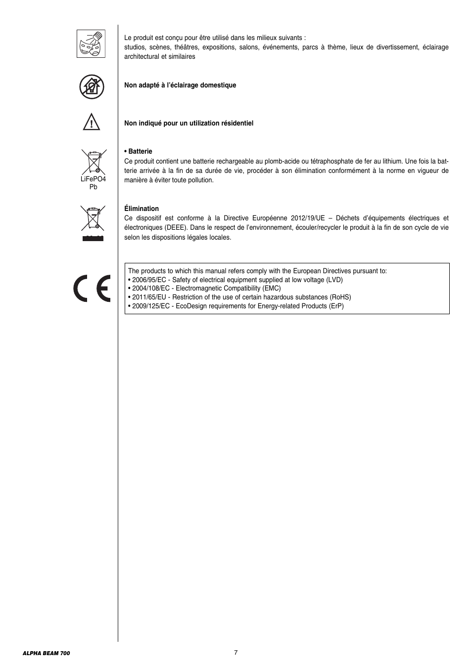 Clay Paky ALPHA BEAM 700 User Manual | Page 7 / 38