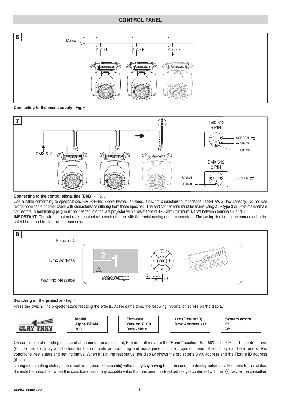 Control panel | Clay Paky ALPHA BEAM 700 User Manual | Page 14 / 40