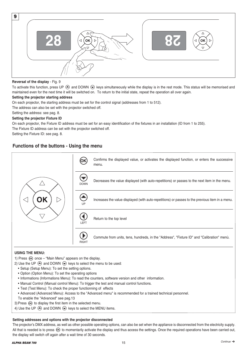 Clay Paky ALPHA BEAM 700 User Manual | Page 15 / 40