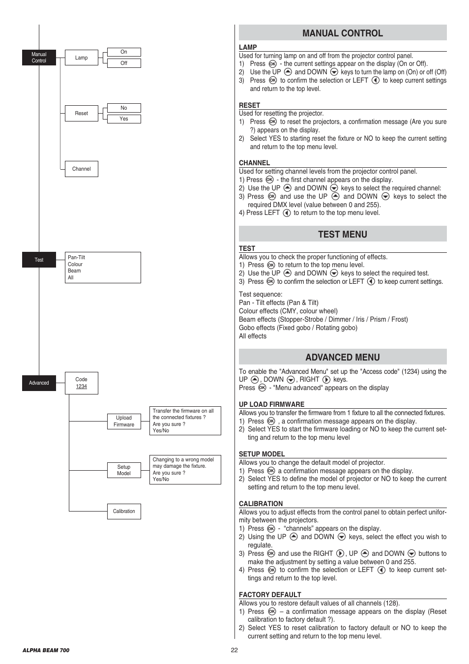 Clay Paky ALPHA BEAM 700 User Manual | Page 22 / 40