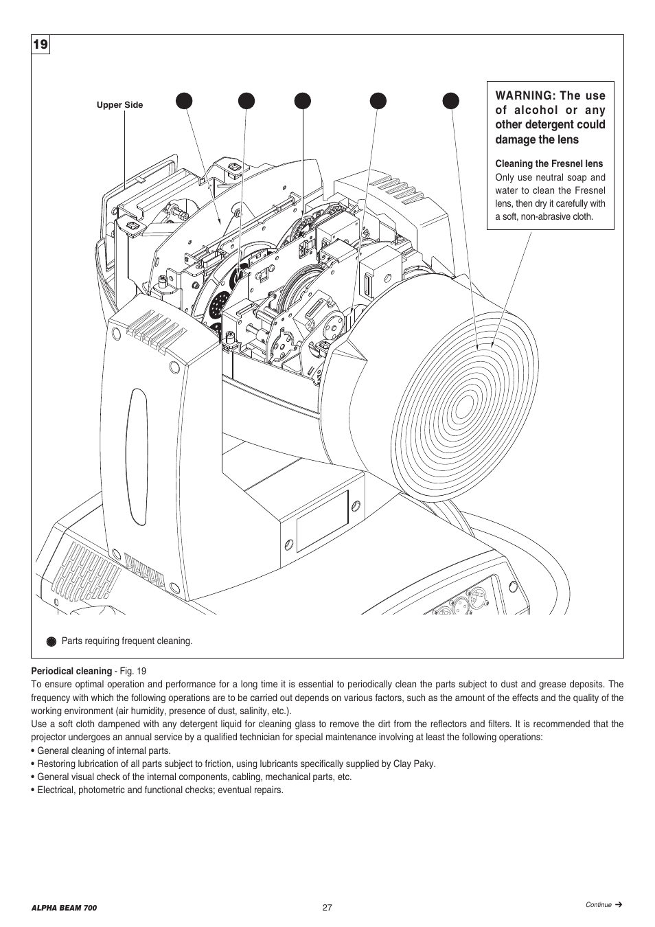 Clay Paky ALPHA BEAM 700 User Manual | Page 27 / 40