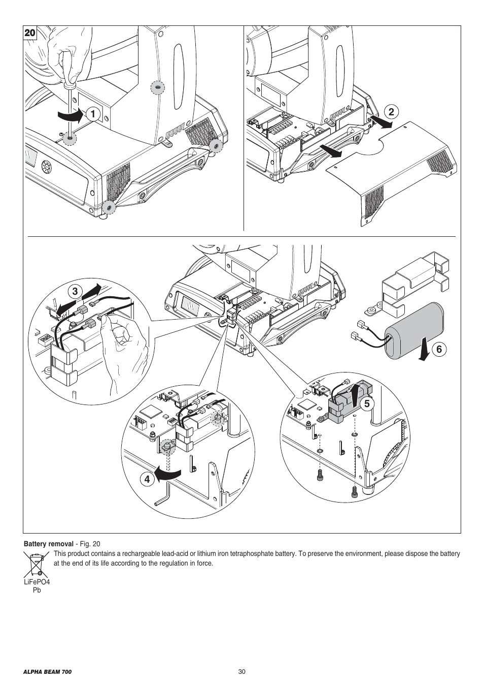 Clay Paky ALPHA BEAM 700 User Manual | Page 30 / 40