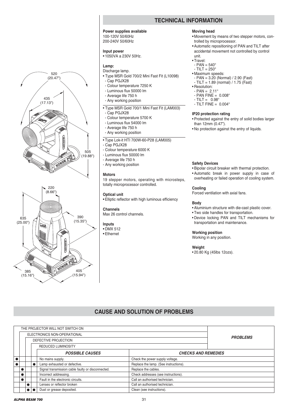 Clay Paky ALPHA BEAM 700 User Manual | Page 31 / 40