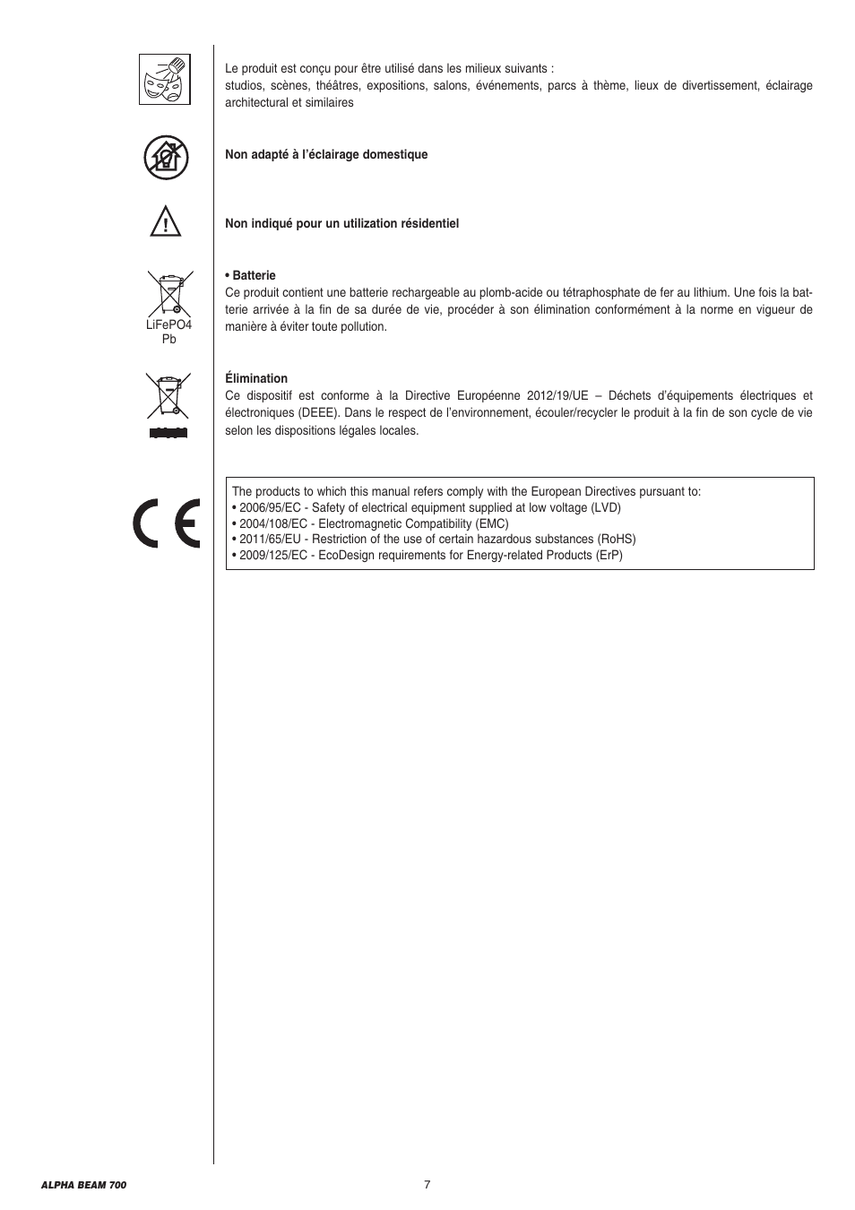 Clay Paky ALPHA BEAM 700 User Manual | Page 7 / 40