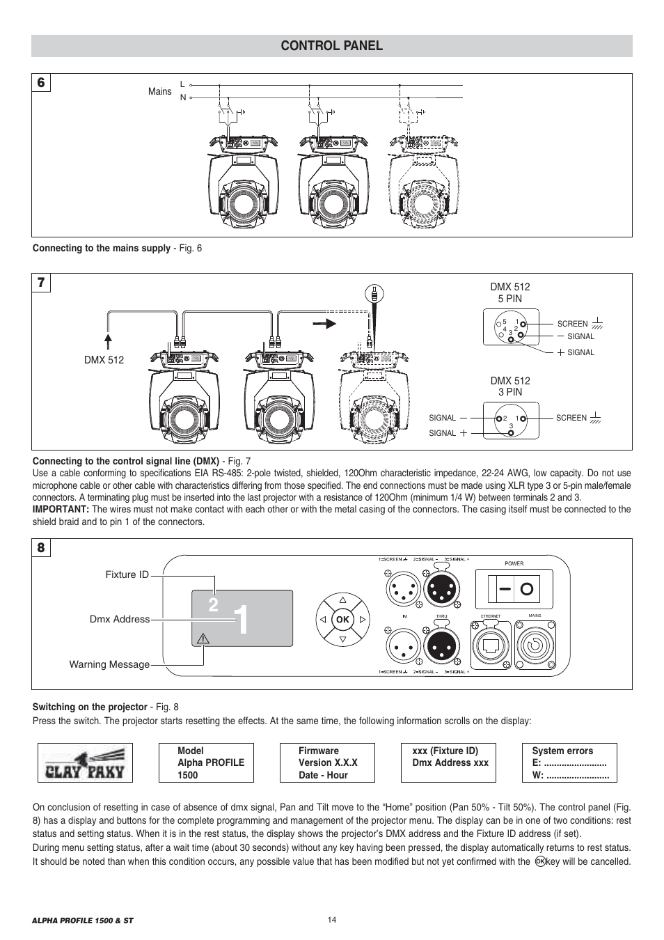 Control panel | Clay Paky ALPHA PROFILE 1500 ST User Manual | Page 14 / 44