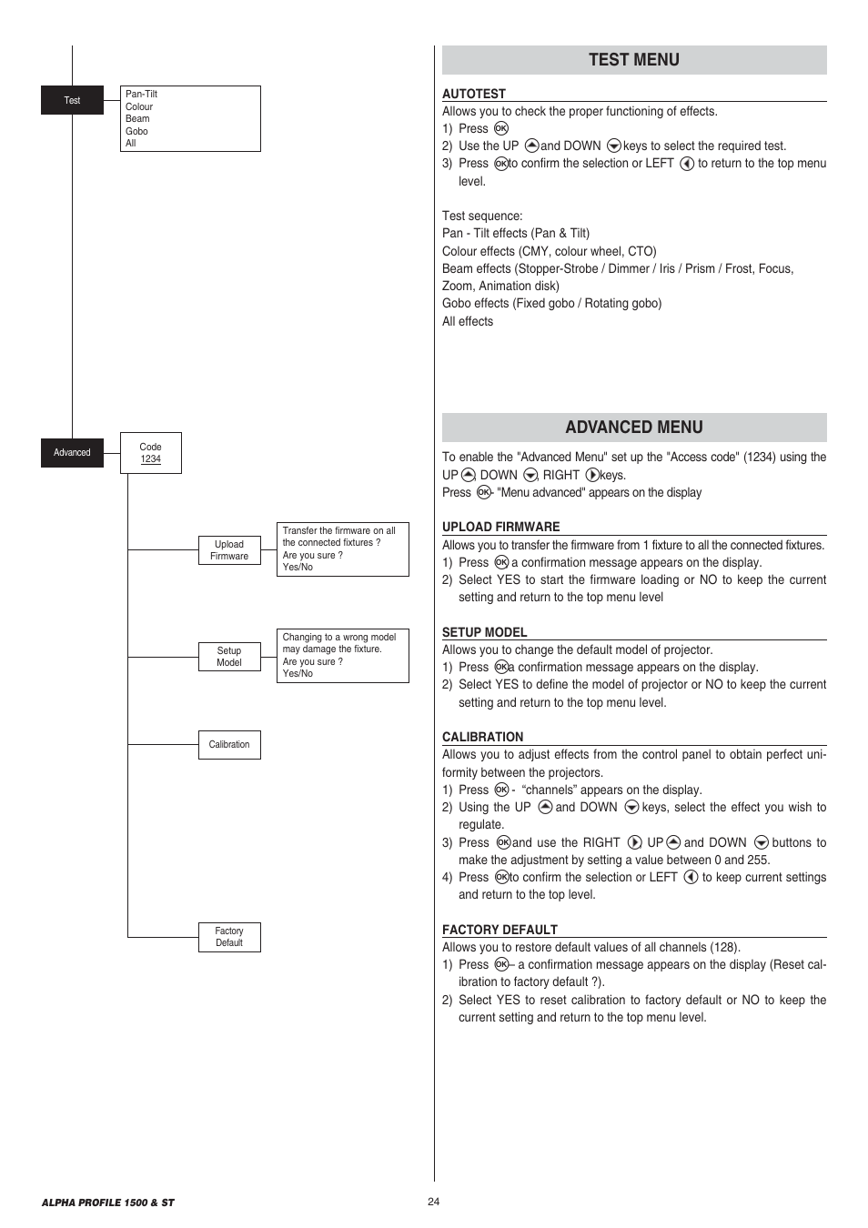 Clay Paky ALPHA PROFILE 1500 ST User Manual | Page 24 / 44