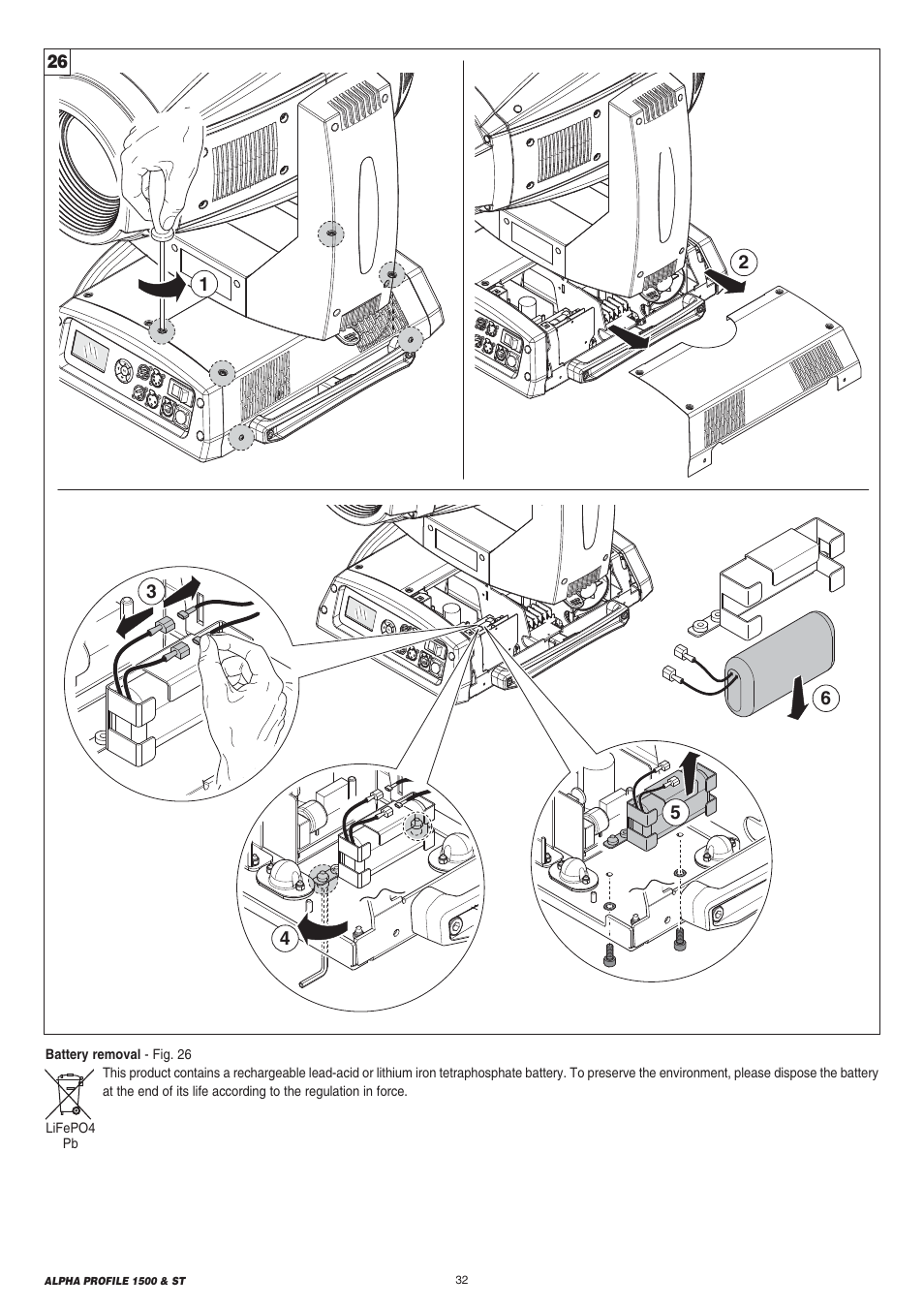 Clay Paky ALPHA PROFILE 1500 ST User Manual | Page 32 / 44