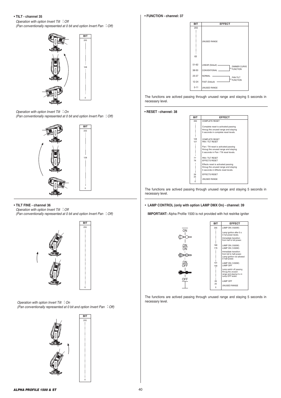 Clay Paky ALPHA PROFILE 1500 ST User Manual | Page 40 / 44