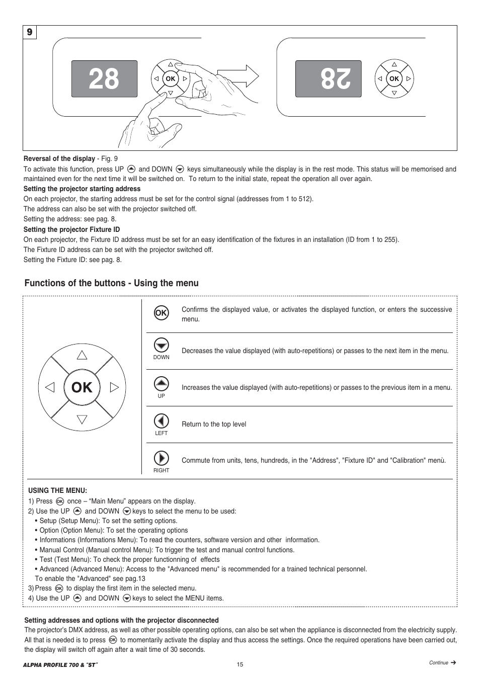 Clay Paky ALPHA PROFILE 700 “ST” User Manual | Page 15 / 40