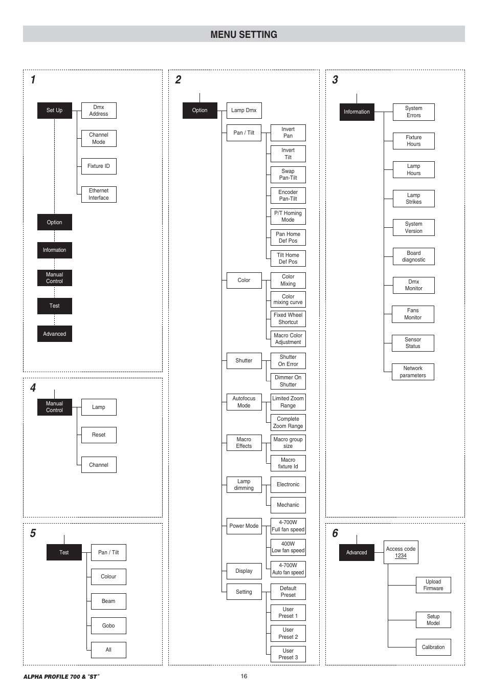 Menu setting | Clay Paky ALPHA PROFILE 700 “ST” User Manual | Page 16 / 40