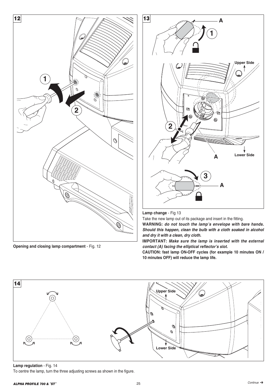 Clay Paky ALPHA PROFILE 700 “ST” User Manual | Page 25 / 40