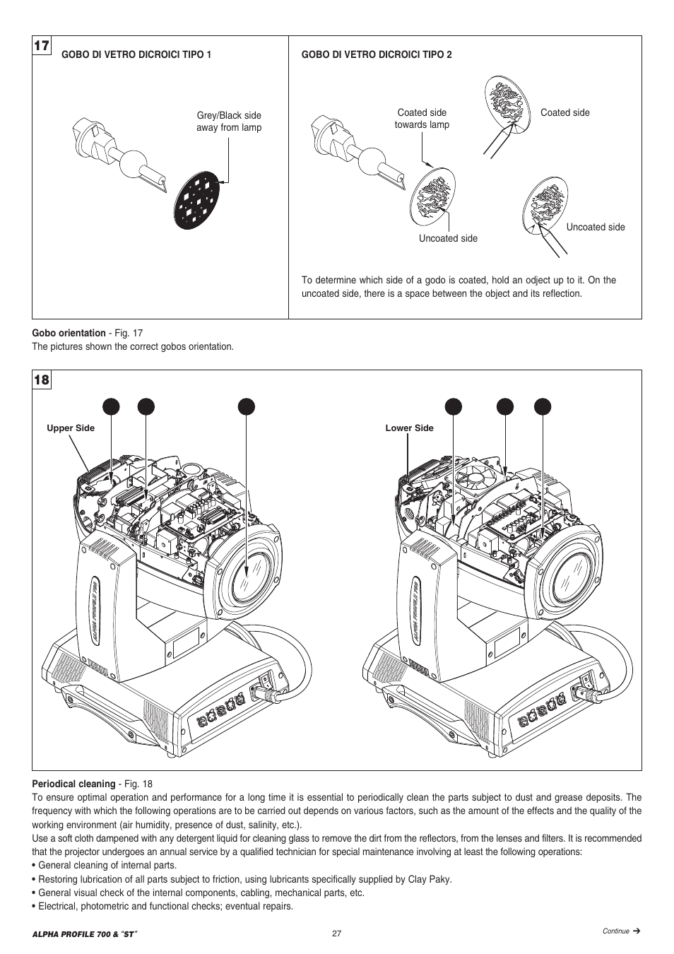 Clay Paky ALPHA PROFILE 700 “ST” User Manual | Page 27 / 40