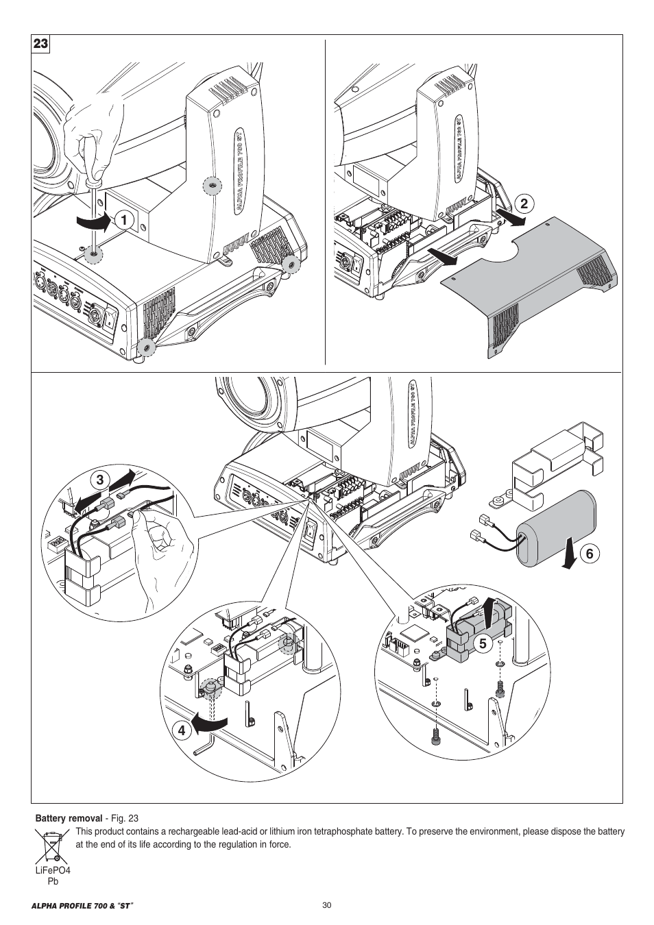 Clay Paky ALPHA PROFILE 700 “ST” User Manual | Page 30 / 40