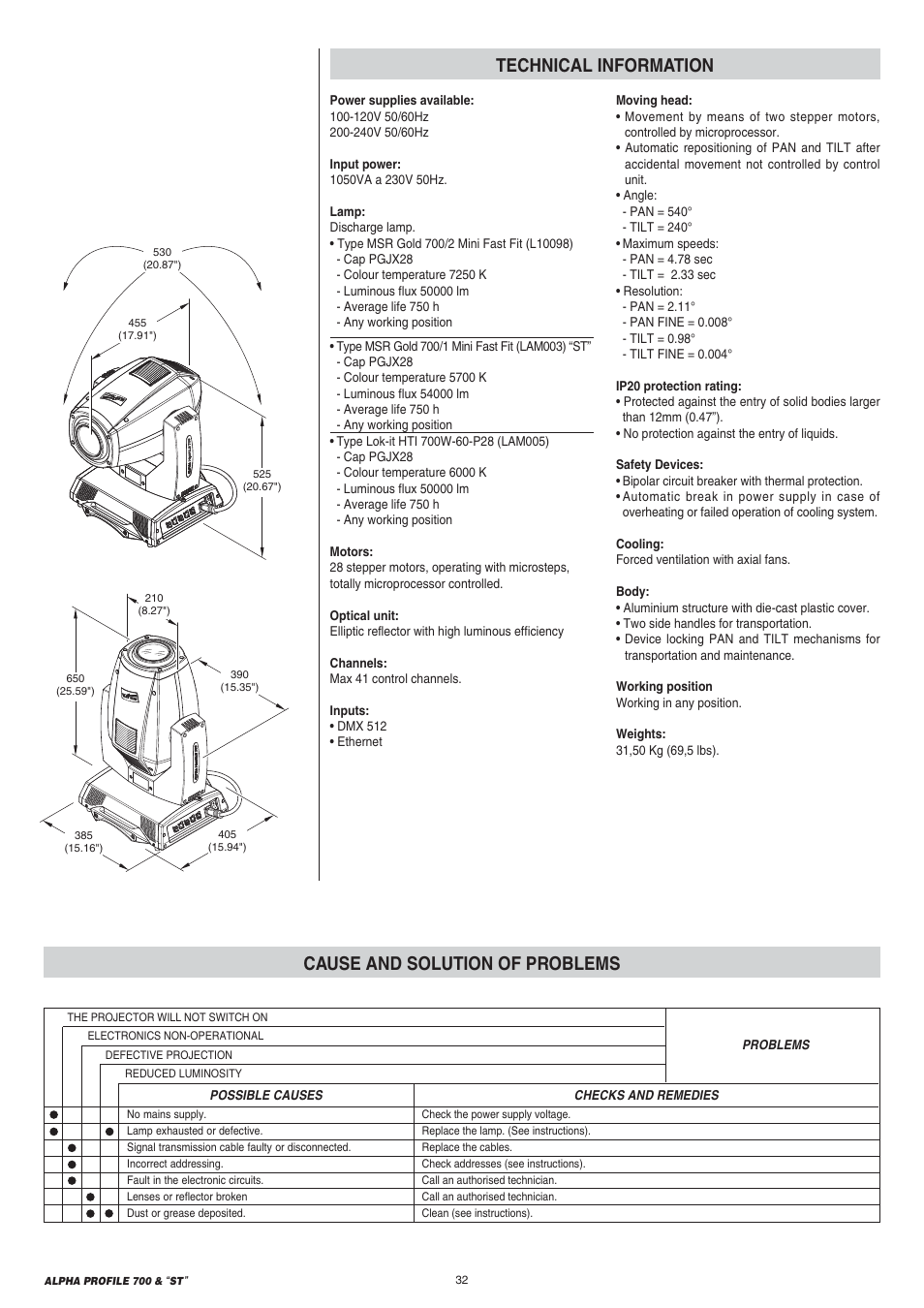 Clay Paky ALPHA PROFILE 700 “ST” User Manual | Page 32 / 40