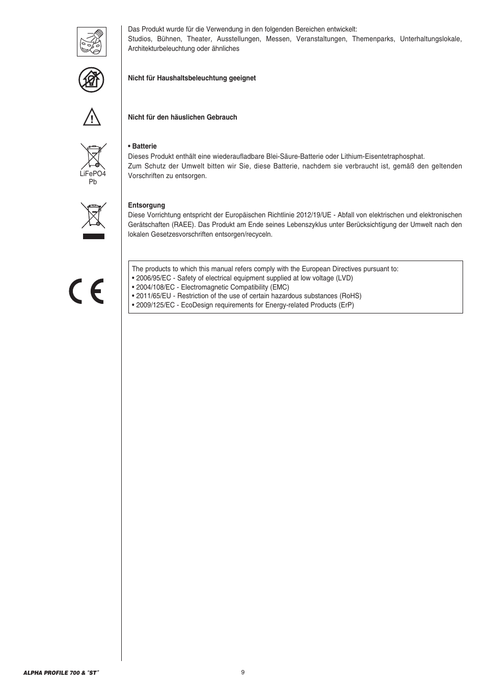 Clay Paky ALPHA PROFILE 700 “ST” User Manual | Page 9 / 40