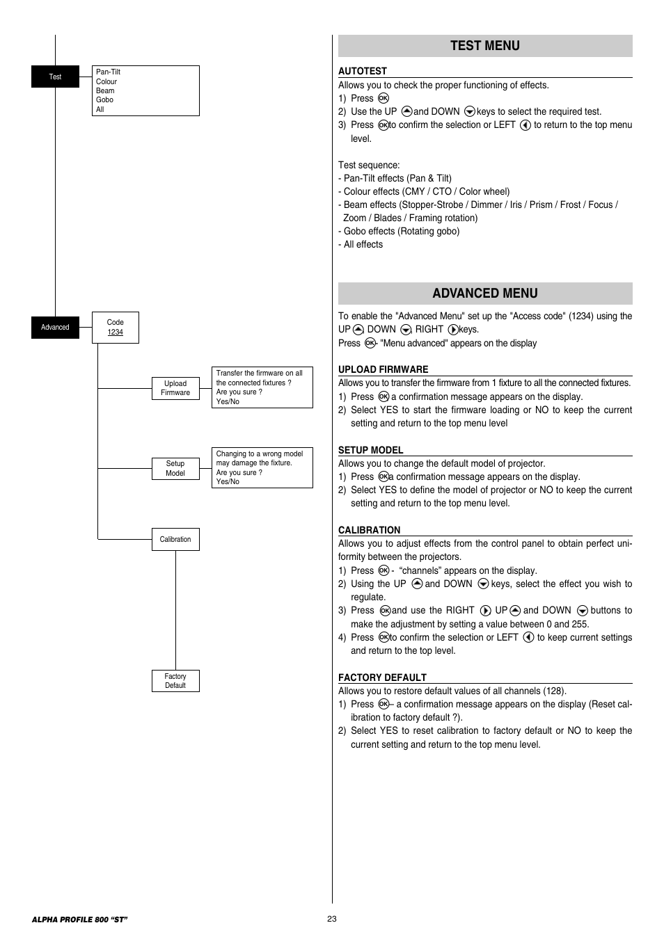 Clay Paky ALPHA PROFILE 800 “ST” User Manual | Page 23 / 44
