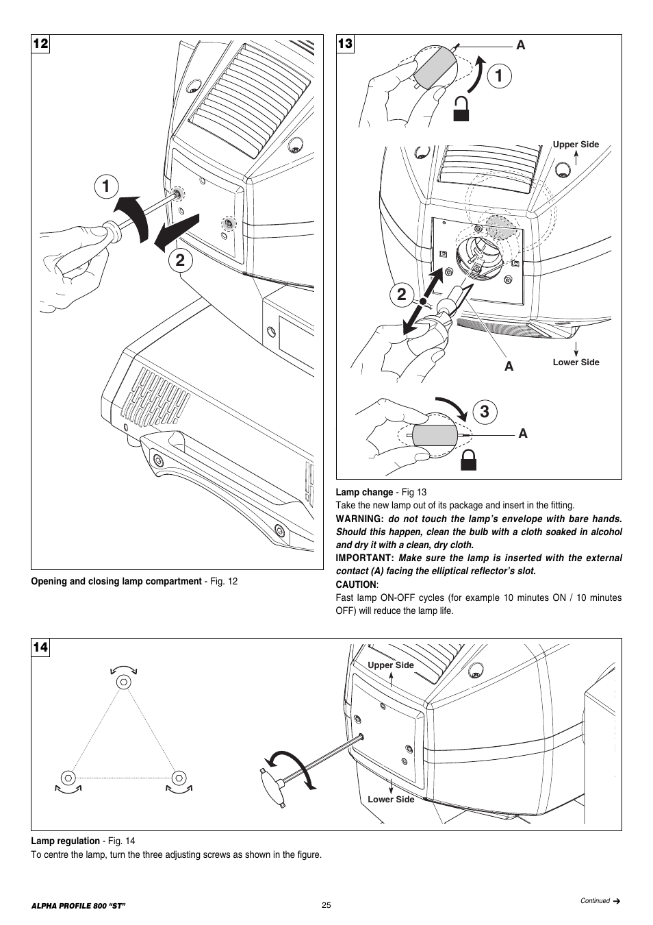 A13 14 | Clay Paky ALPHA PROFILE 800 “ST” User Manual | Page 25 / 44