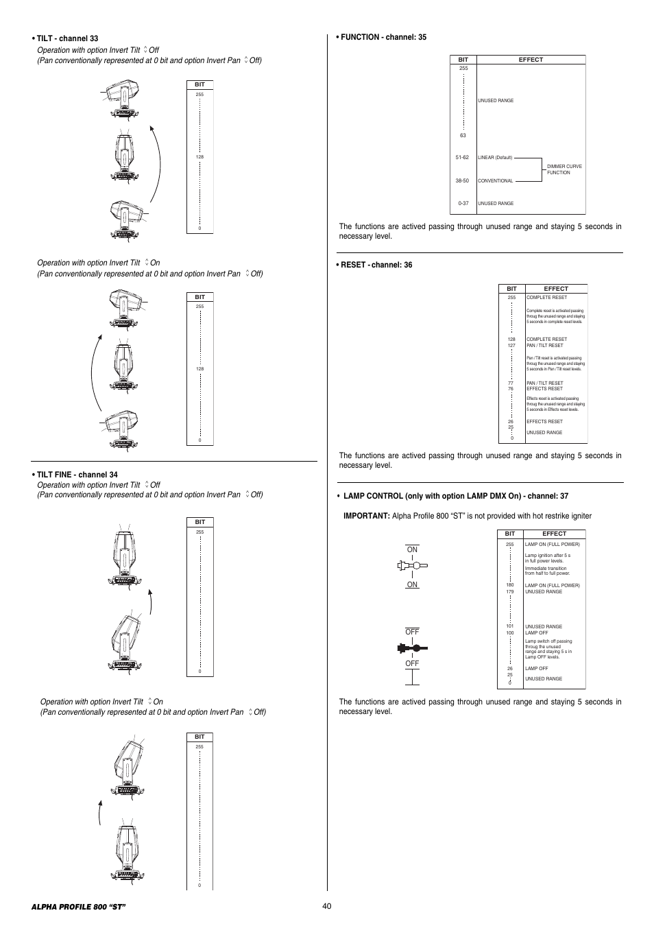 Clay Paky ALPHA PROFILE 800 “ST” User Manual | Page 40 / 44