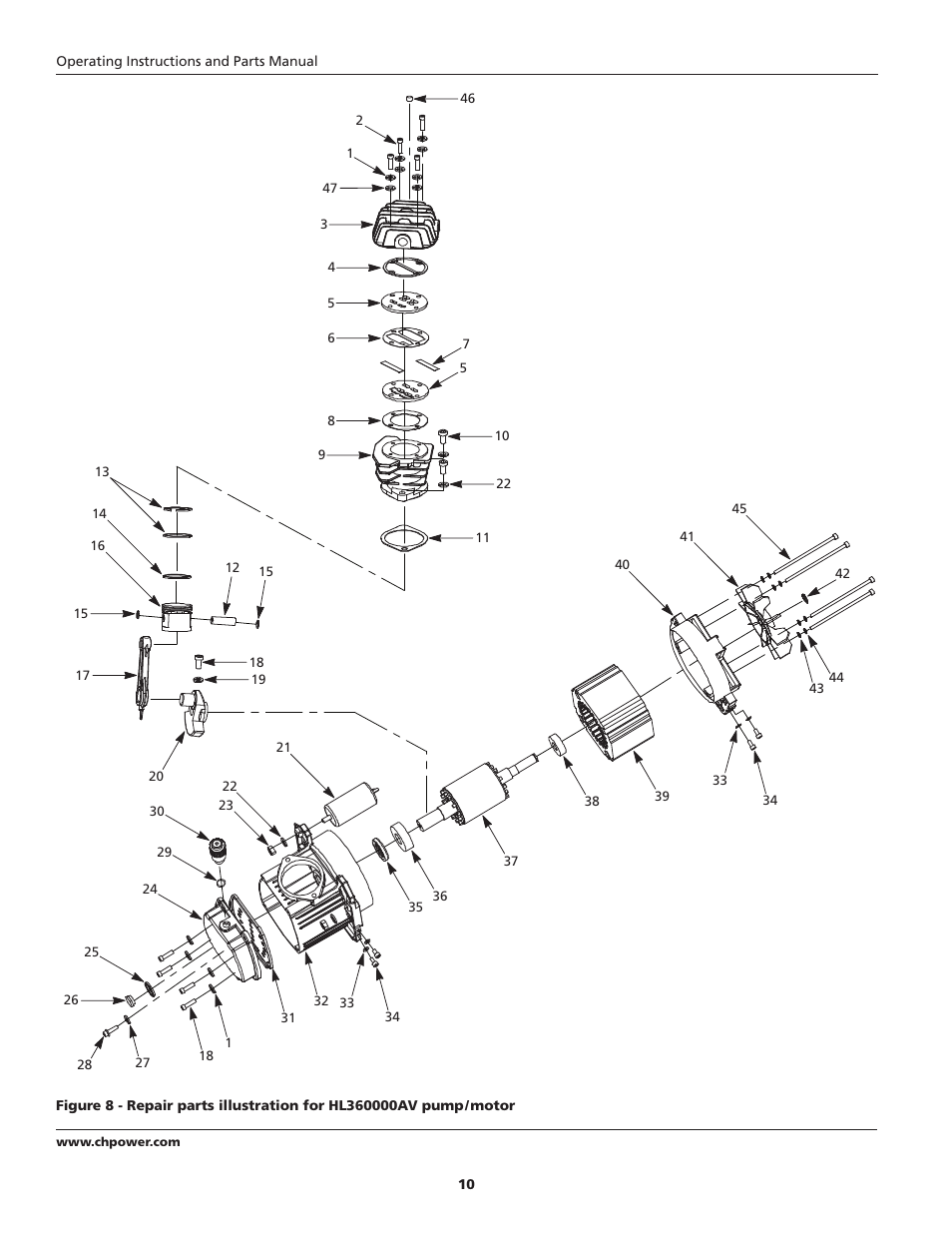 Campbell Hausfeld HL540200 User Manual | Page 10 / 36