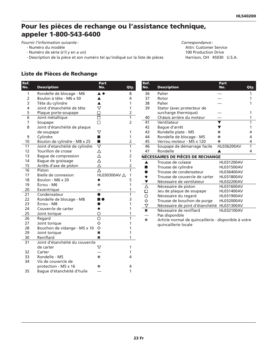 Liste de pièces de rechange | Campbell Hausfeld HL540200 User Manual | Page 23 / 36