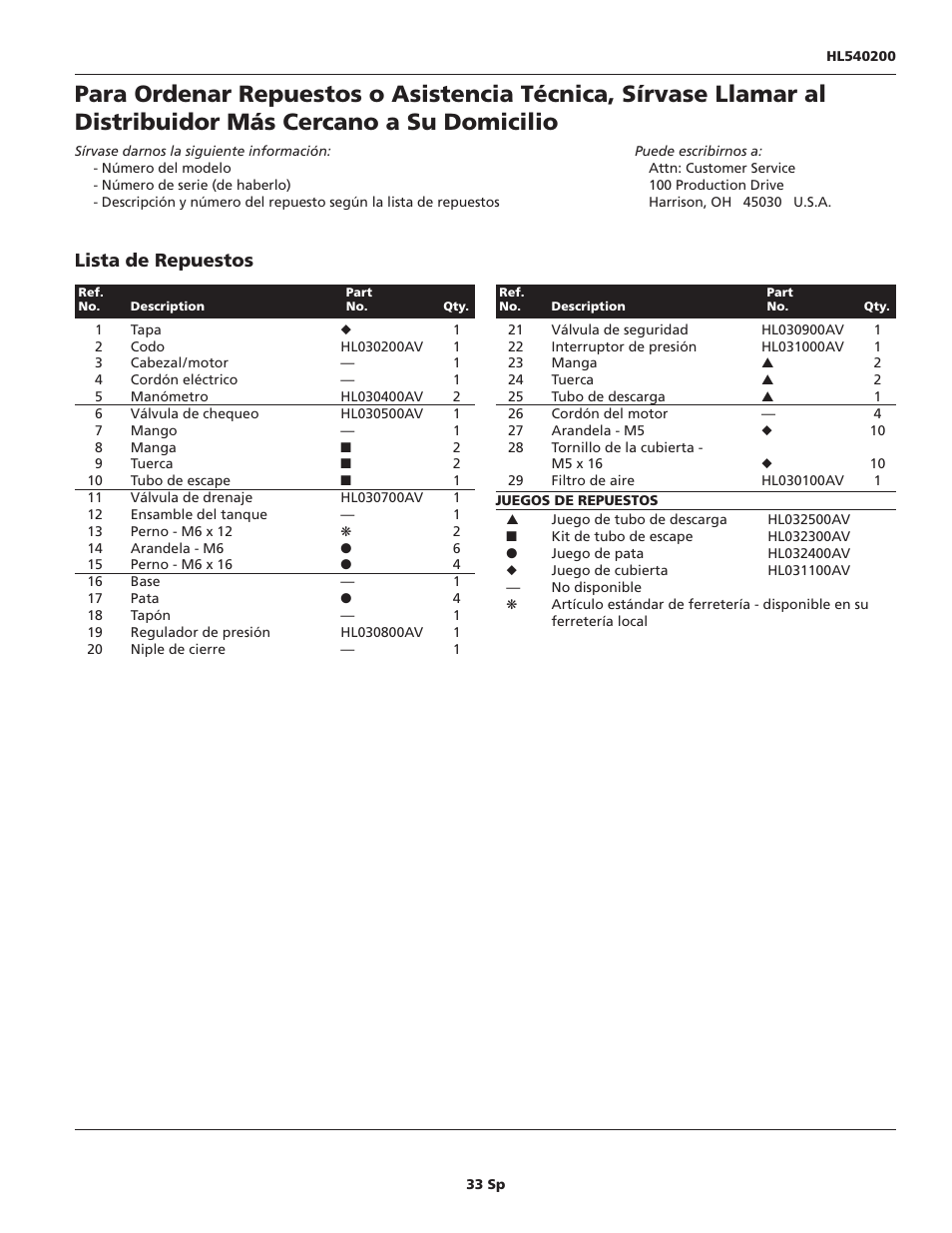 Lista de repuestos | Campbell Hausfeld HL540200 User Manual | Page 33 / 36