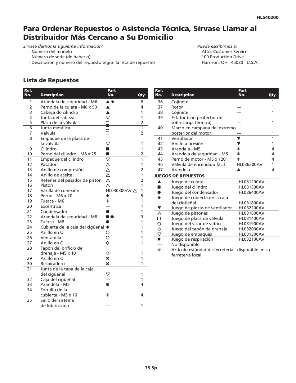 Lista de repuestos | Campbell Hausfeld HL540200 User Manual | Page 35 / 36