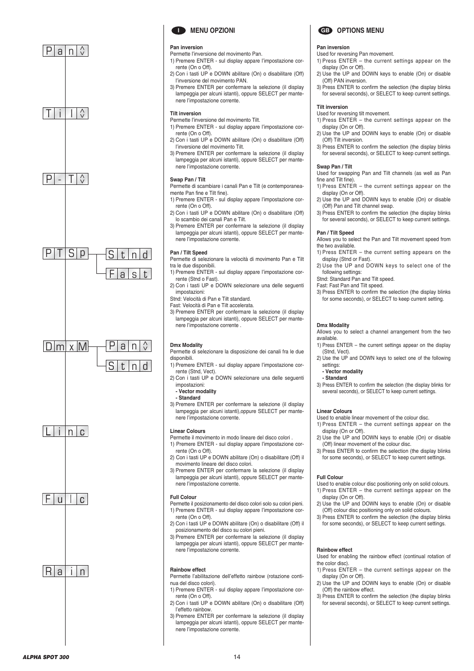 Clay Paky ALPHA SPOT 300 User Manual | Page 14 / 44