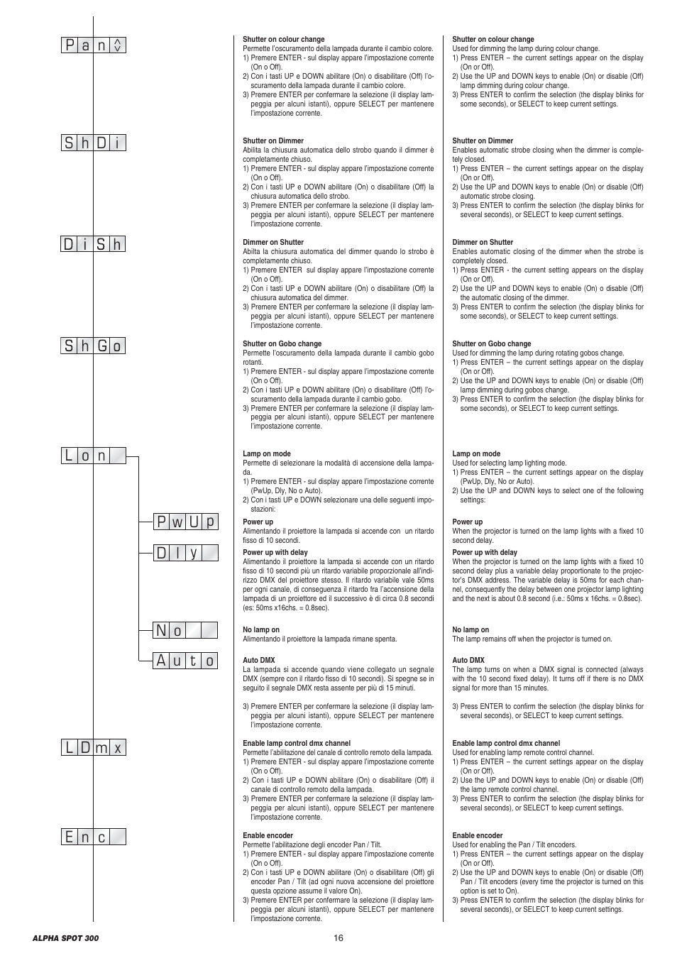 Clay Paky ALPHA SPOT 300 User Manual | Page 16 / 44
