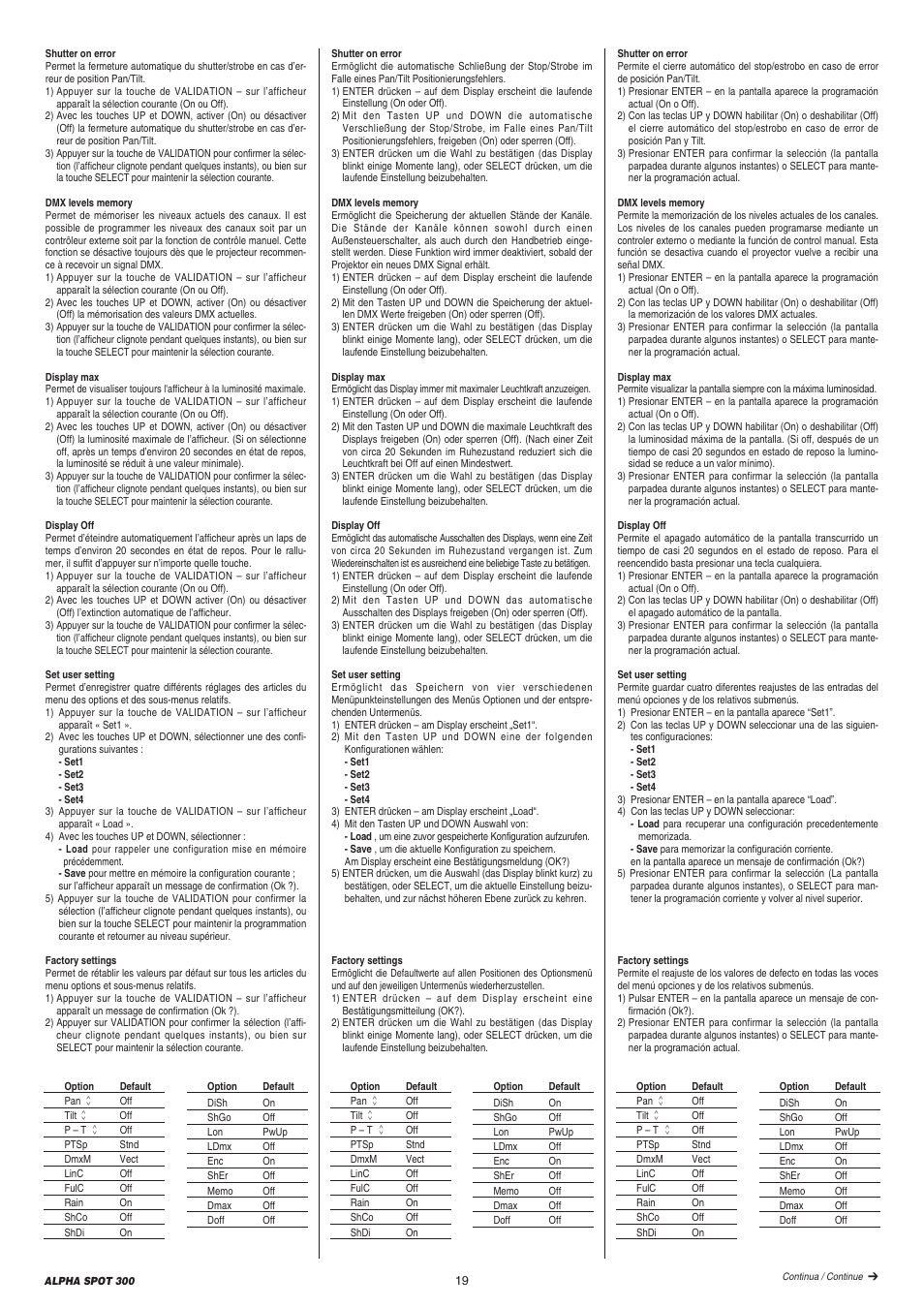 Ggg g gg g gg | Clay Paky ALPHA SPOT 300 User Manual | Page 19 / 44