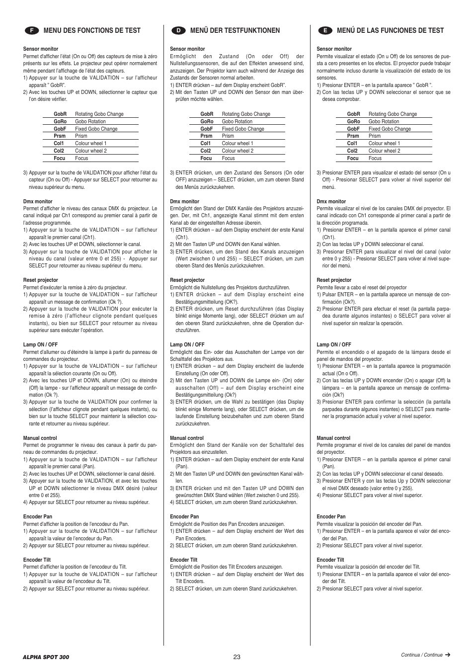 Clay Paky ALPHA SPOT 300 User Manual | Page 23 / 44