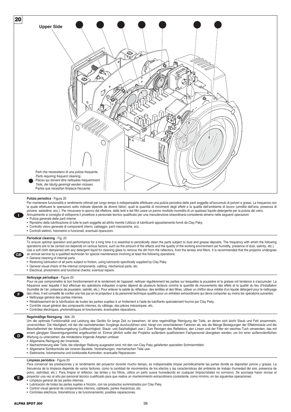 Clay Paky ALPHA SPOT 300 User Manual | Page 38 / 44