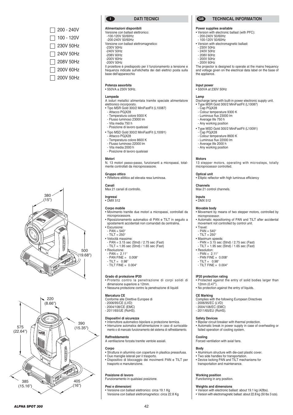 Clay Paky ALPHA SPOT 300 User Manual | Page 42 / 44