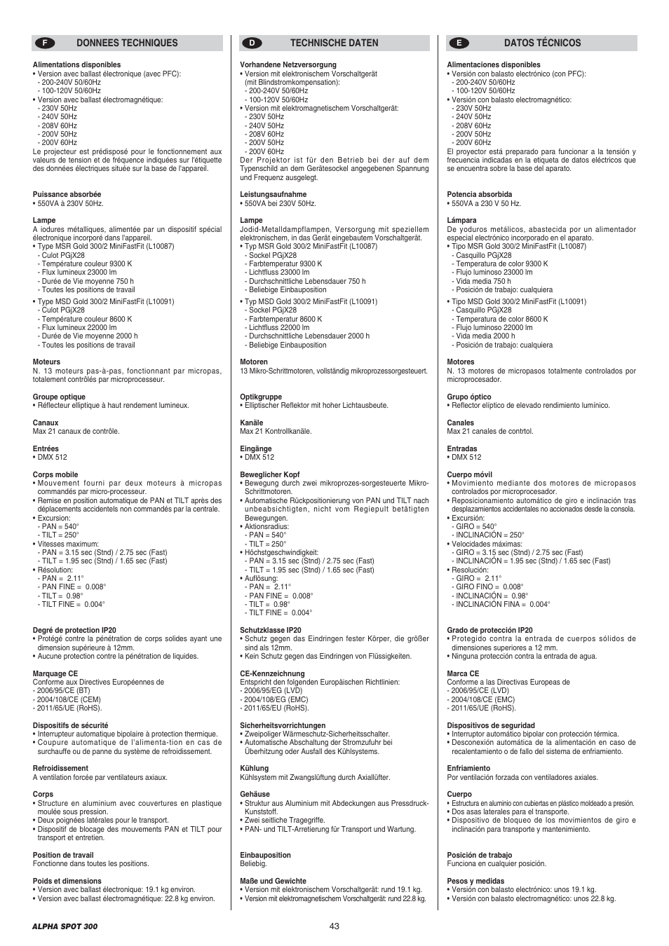 Clay Paky ALPHA SPOT 300 User Manual | Page 43 / 44