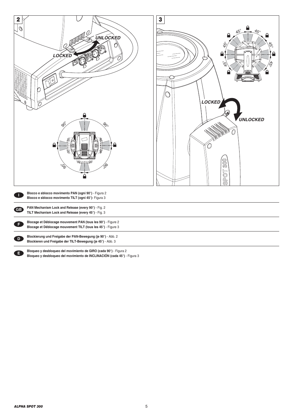 Clay Paky ALPHA SPOT 300 User Manual | Page 5 / 44