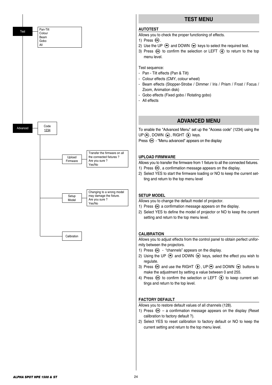 Clay Paky ALPHA SPOT HPE 1500 ST User Manual | Page 24 / 43
