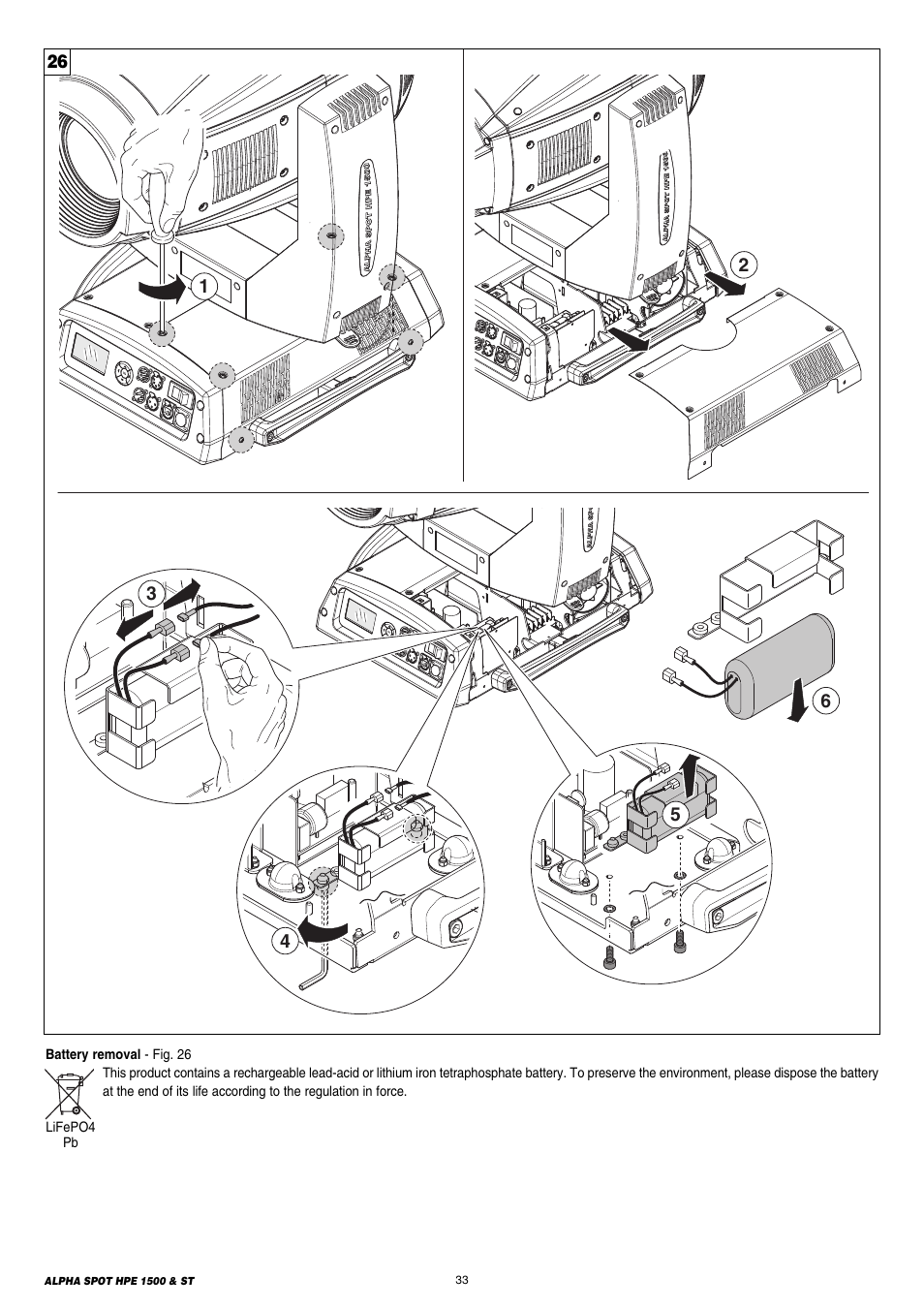 Clay Paky ALPHA SPOT HPE 1500 ST User Manual | Page 33 / 43