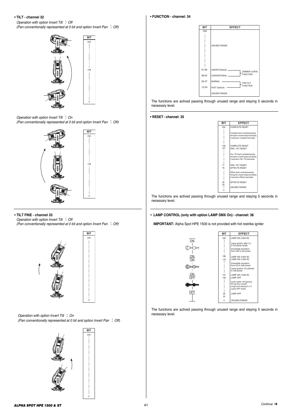 Clay Paky ALPHA SPOT HPE 1500 ST User Manual | Page 41 / 43