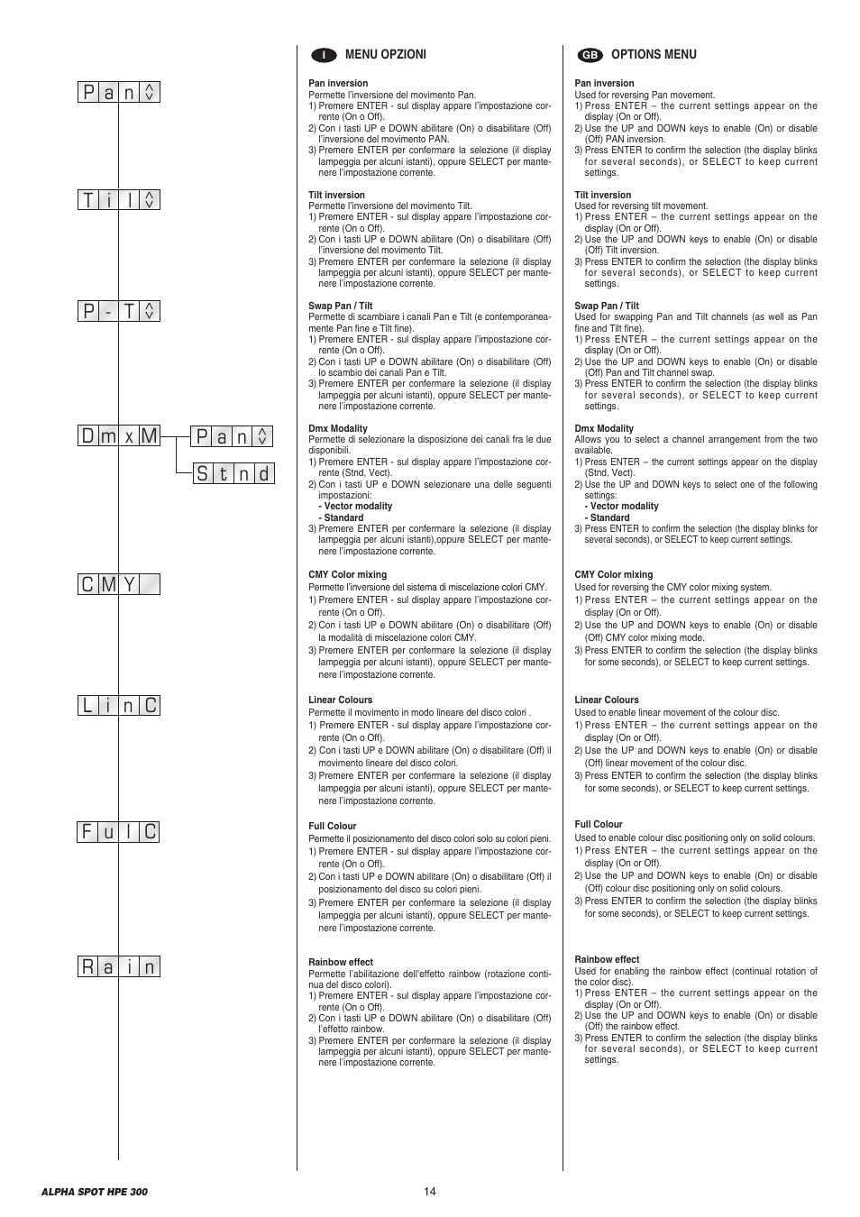 Clay Paky ALPHA SPOT HPE 300 User Manual | Page 14 / 44