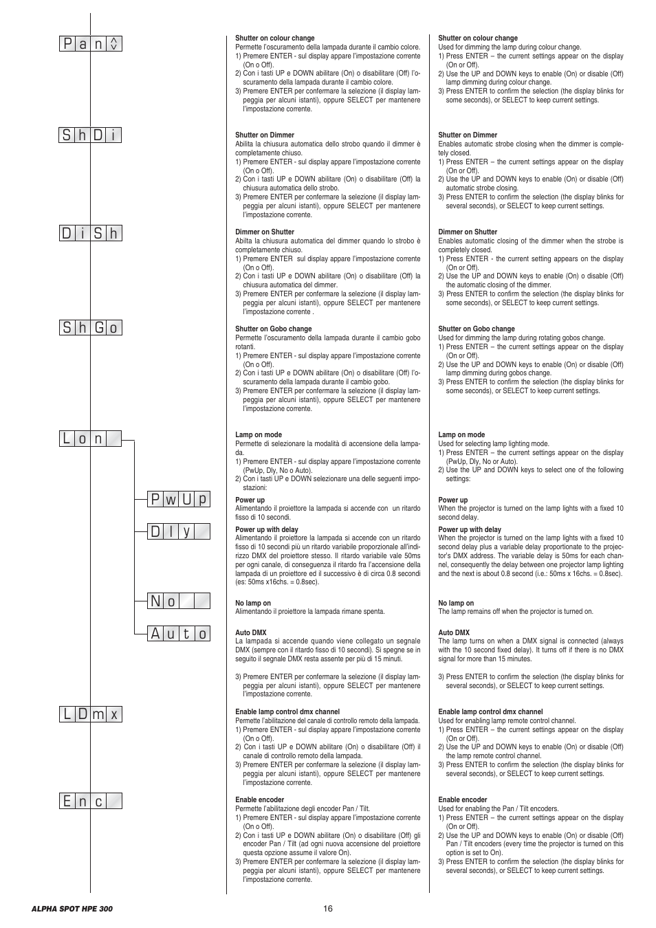 Clay Paky ALPHA SPOT HPE 300 User Manual | Page 16 / 44