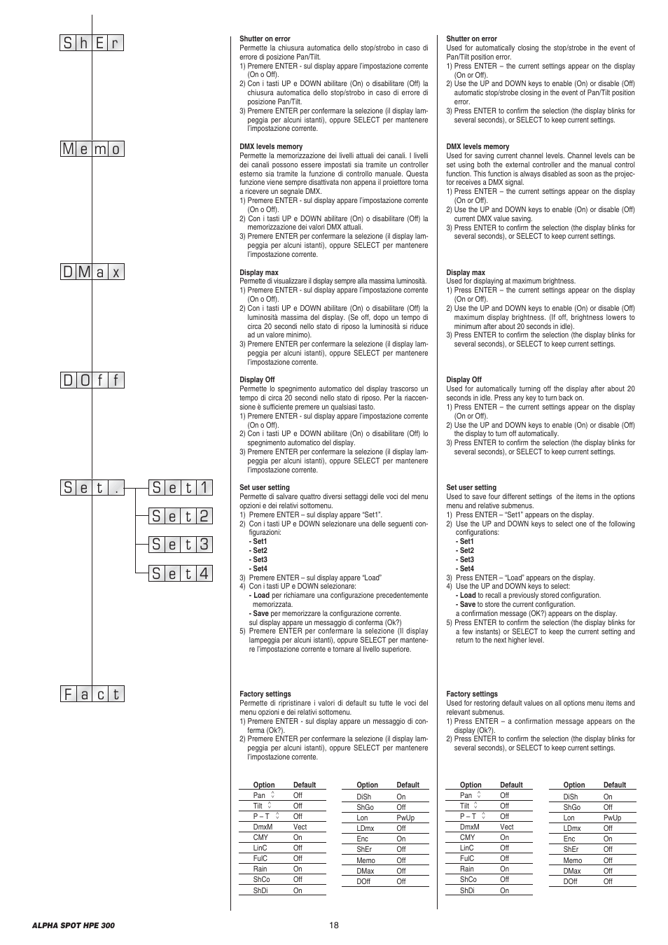 Ggg g gg | Clay Paky ALPHA SPOT HPE 300 User Manual | Page 18 / 44