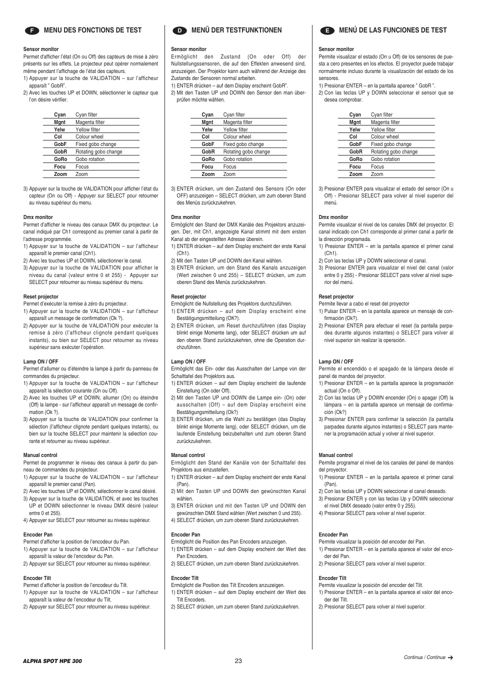 Clay Paky ALPHA SPOT HPE 300 User Manual | Page 23 / 44
